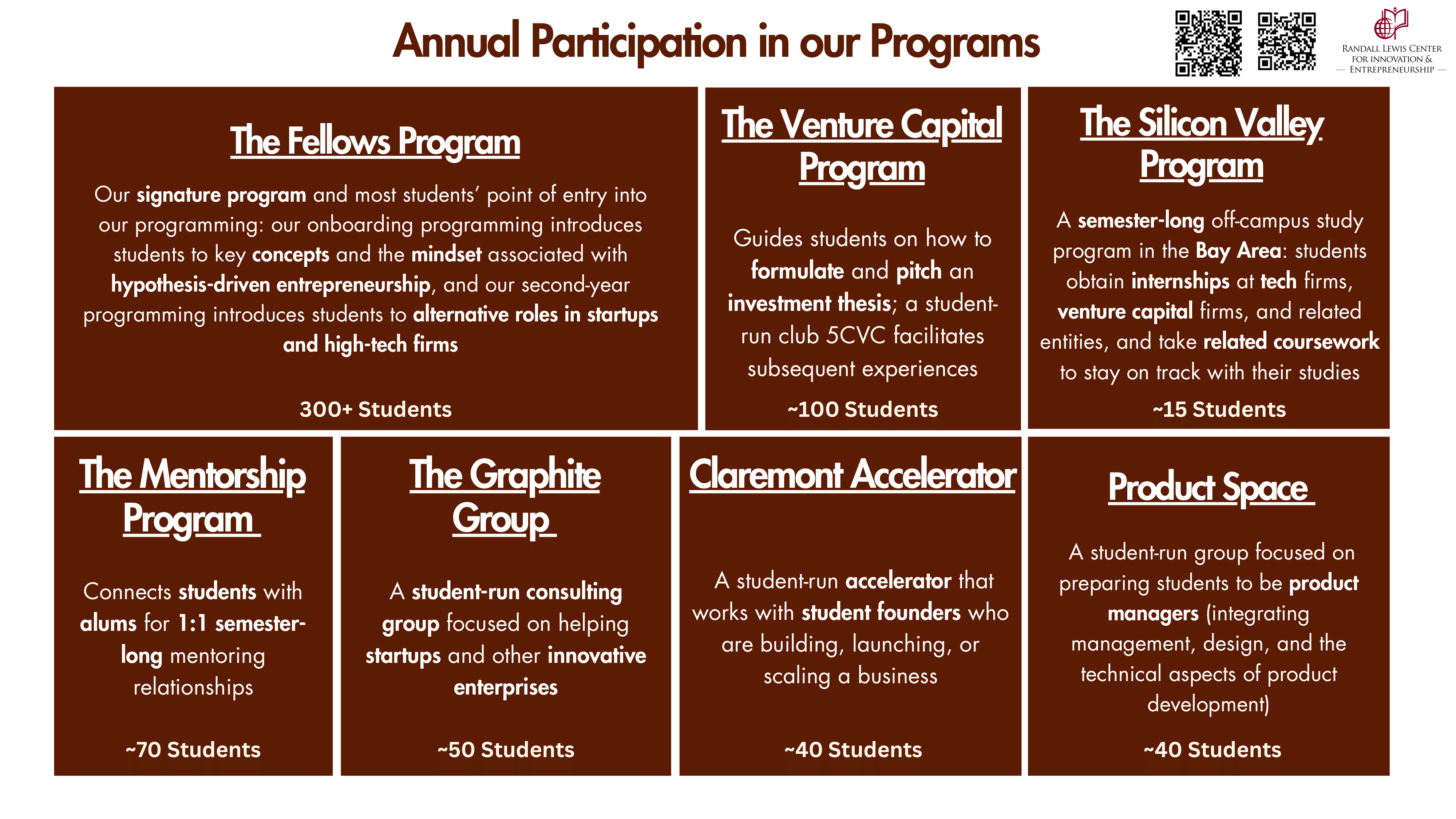 RLCIE Engagement Deck page 2 of 3