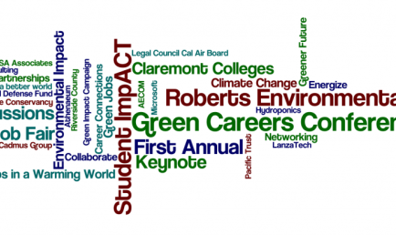Green Careers word art